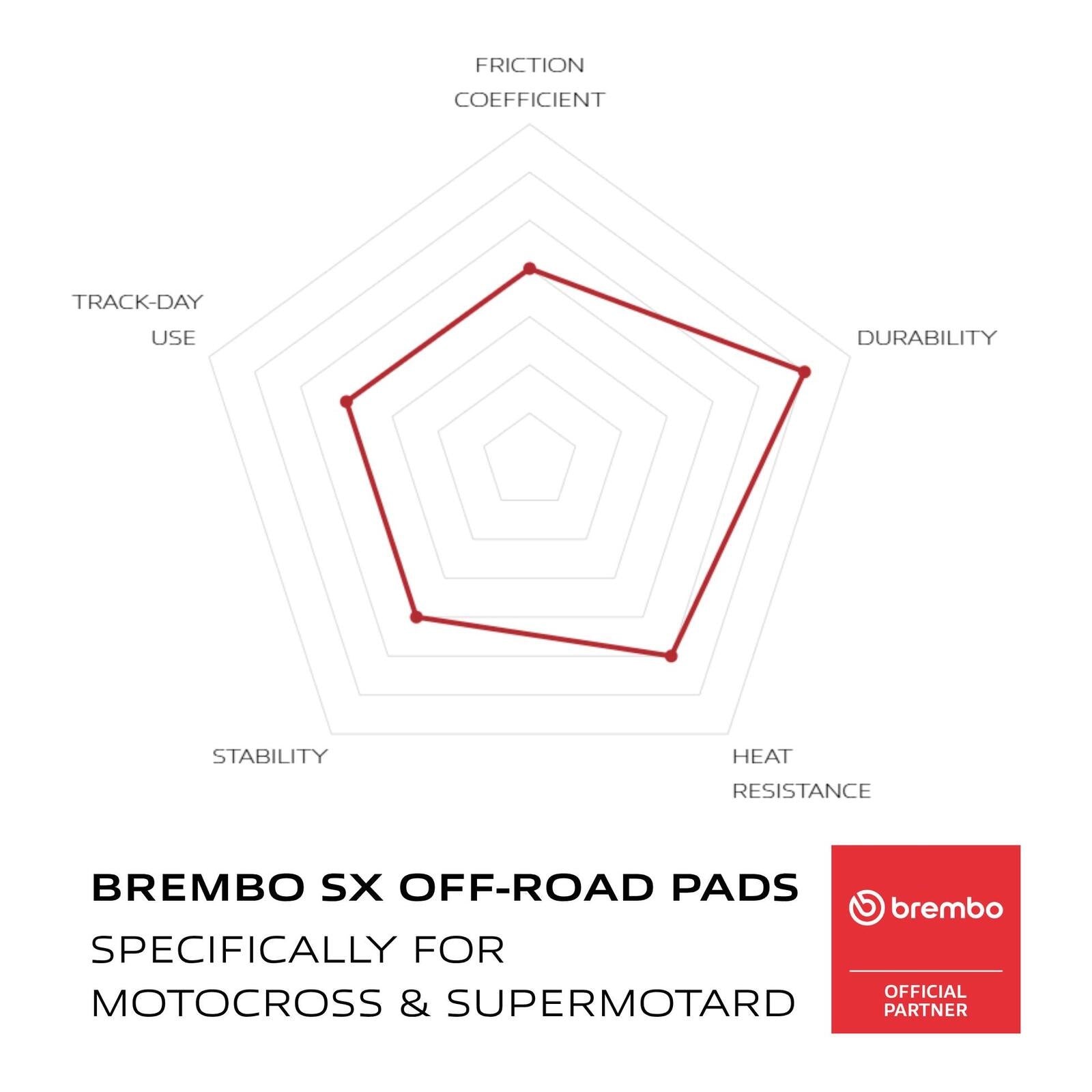 Brembo Upgrade Sinter Front Brake Pads 07HO22SX