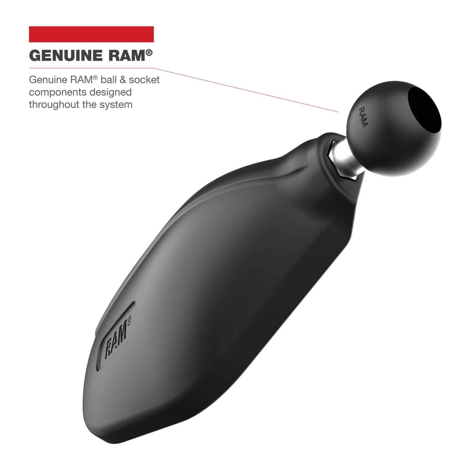 RAM Mirror Assemblies LH and RH with Balls